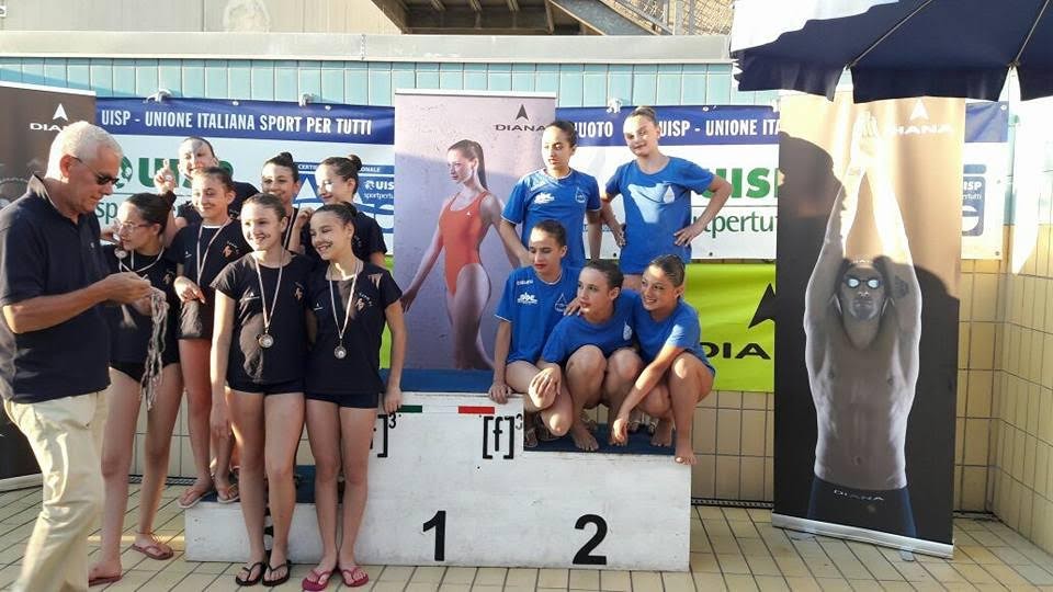 Nuoto Sincronizzato, Aquaria d'argento ai campionati italiani