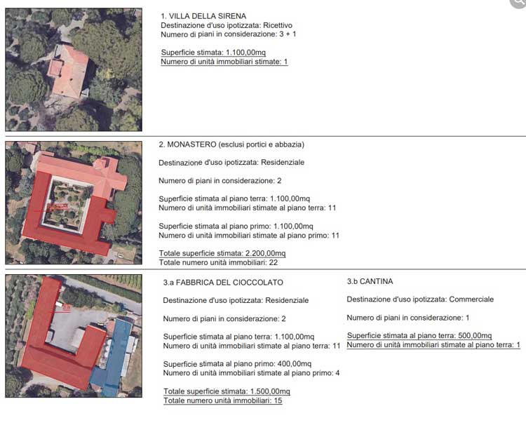 Ex Tenuta dei Trappisti di Marino, spunta doppio progetto da 'orrore': 280 ville o 415 appartamenti. Ecco i dettagli