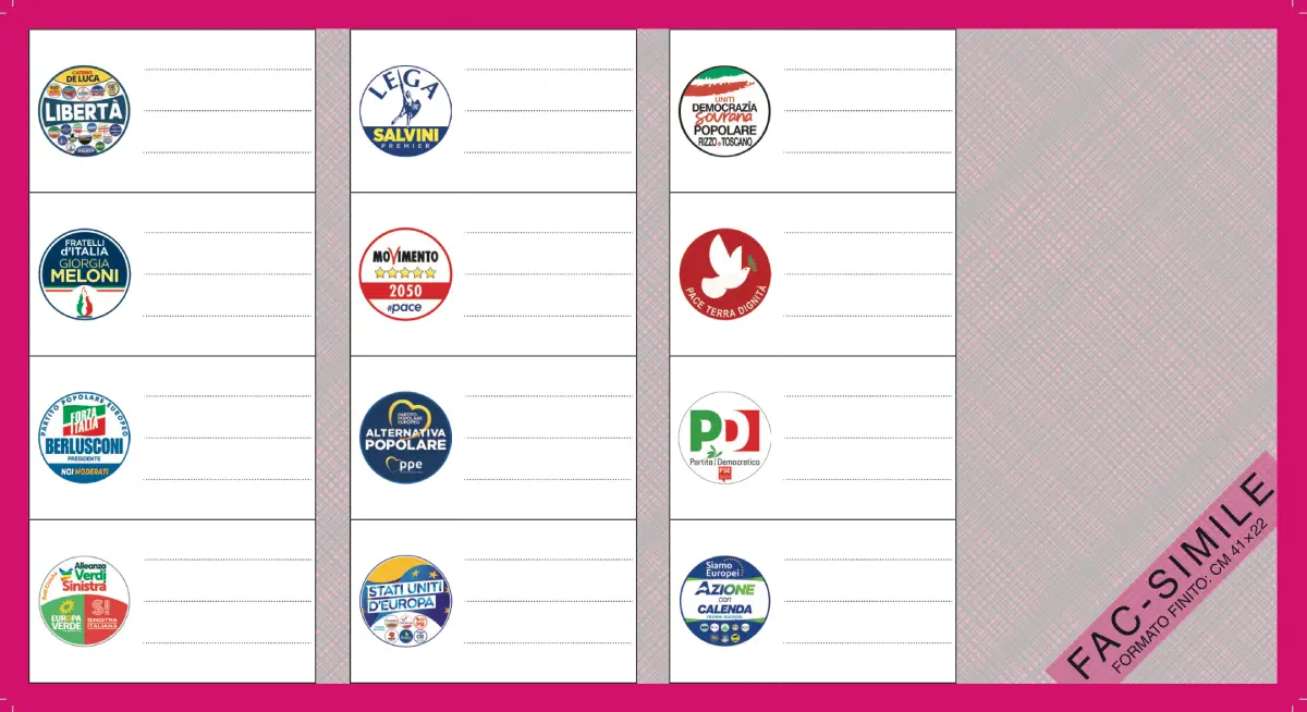 La suddivisione dei partiti nella scheda elettorale del Centro Italia (e quindi anche il Lazio) per le elezioni Europee 2024